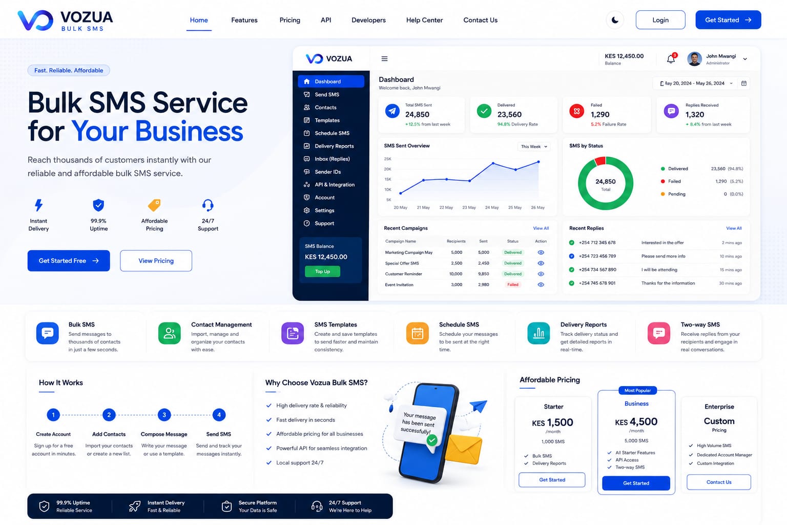 Bulk SMS System