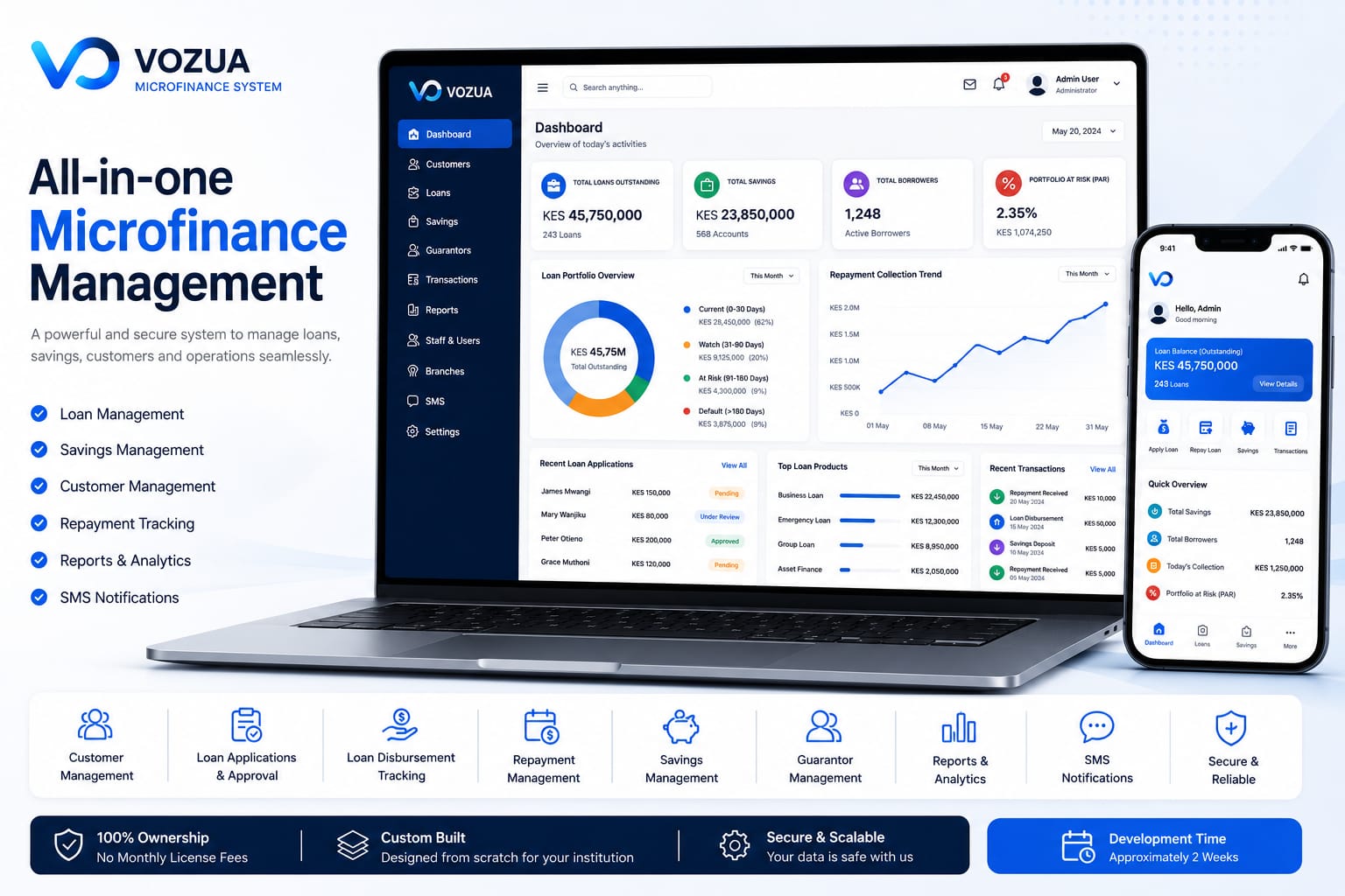 Vozua FinCore — Banking, SACCO & Microfinance ERP