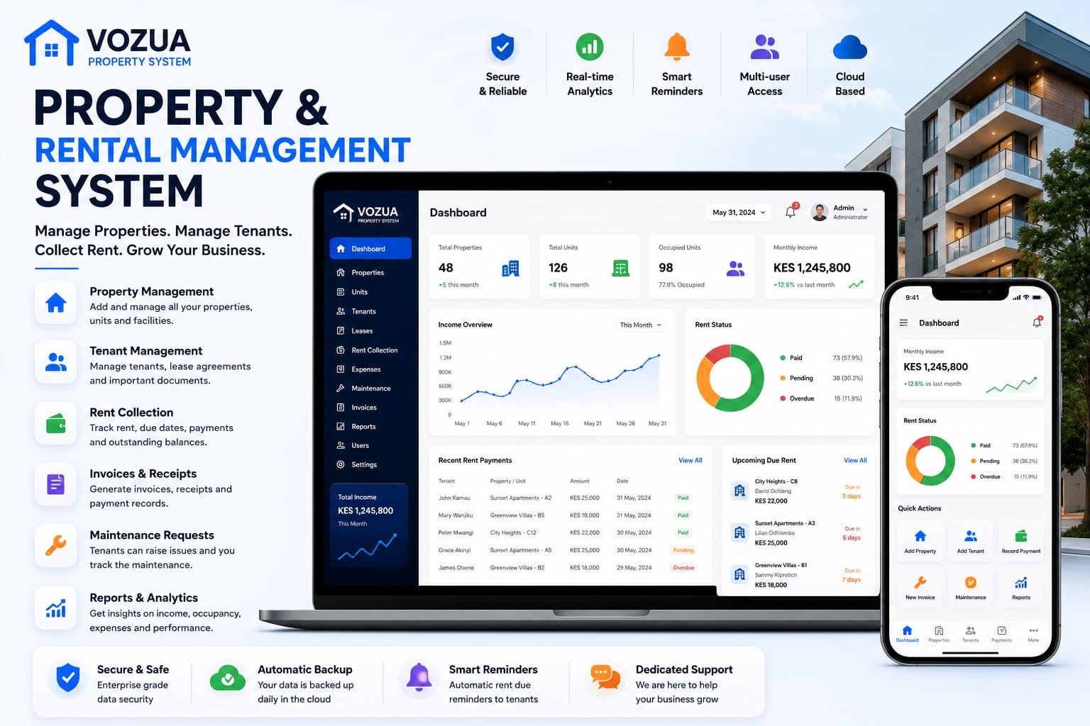 Property & Rental System