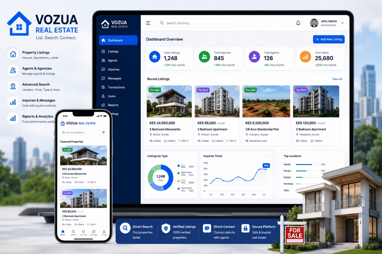 Real Estate Marketplace